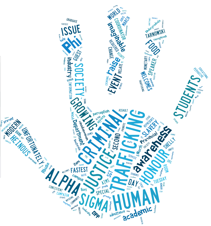 Photo of a word cloud in the shape of a handprint